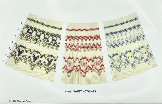 Plate "Sweet Nothings"